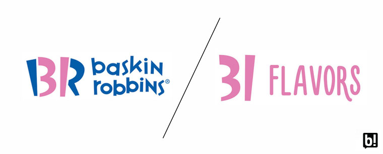 Logotipu-anatomija-prekes-zenklo-kurimas-Klaipedoje-Gargzduose-Baskin-Robbins